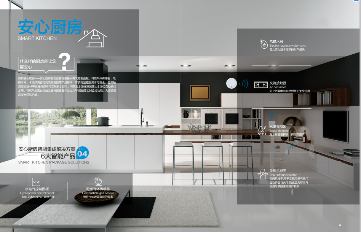 家用智能控制系統(tǒng) 家用智能控制系統(tǒng)